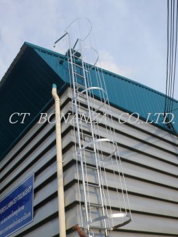 AGC Automotive (Thailand) Co.,Ltd.